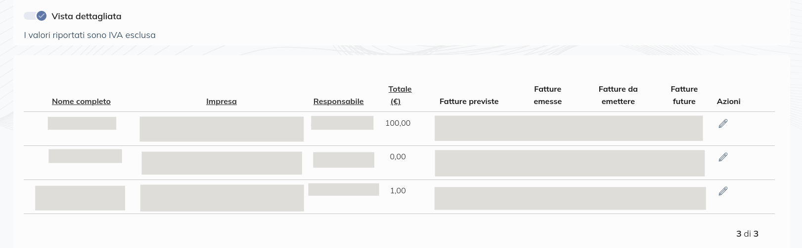 Immagine Fatture Commessa 2