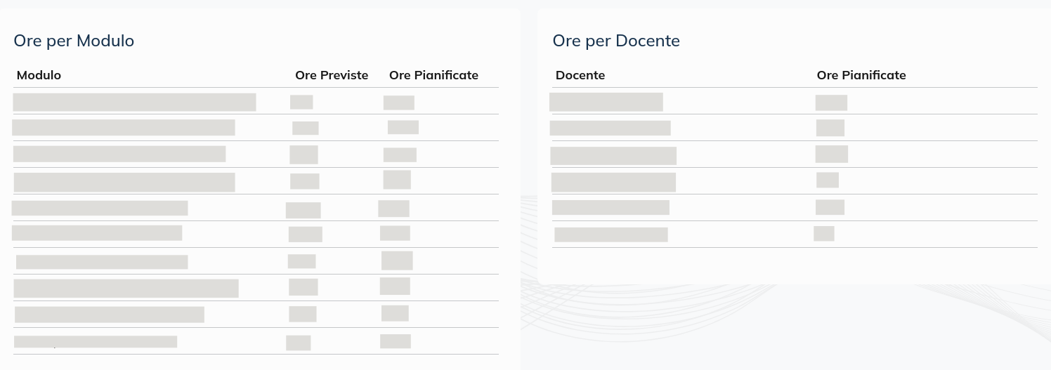 Immagine Course lezione 2