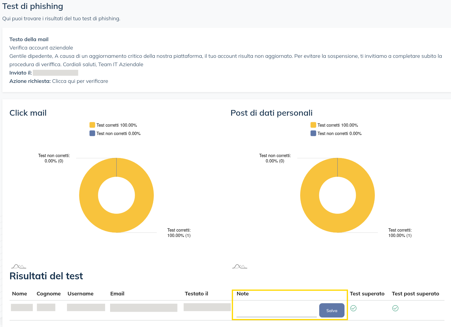 Immagine Learning phishing detail