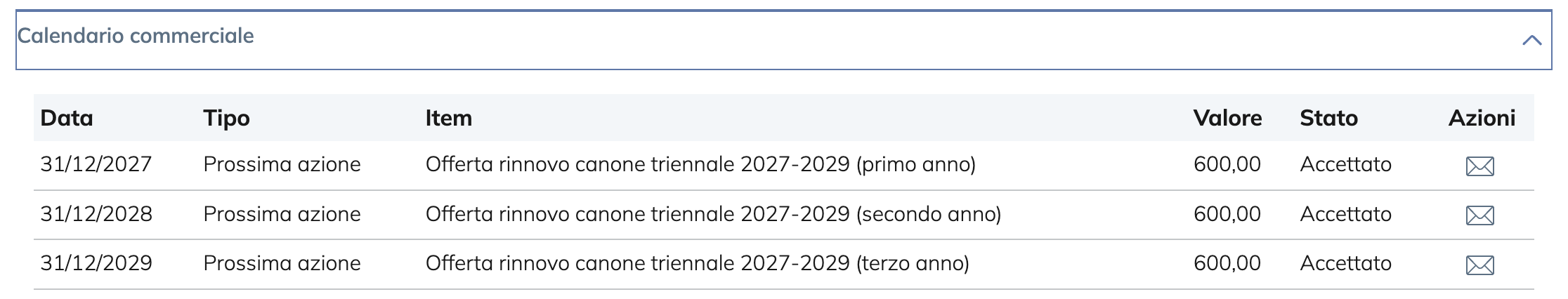 Calendario commerciale