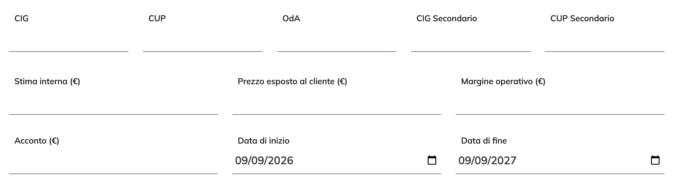 cifre