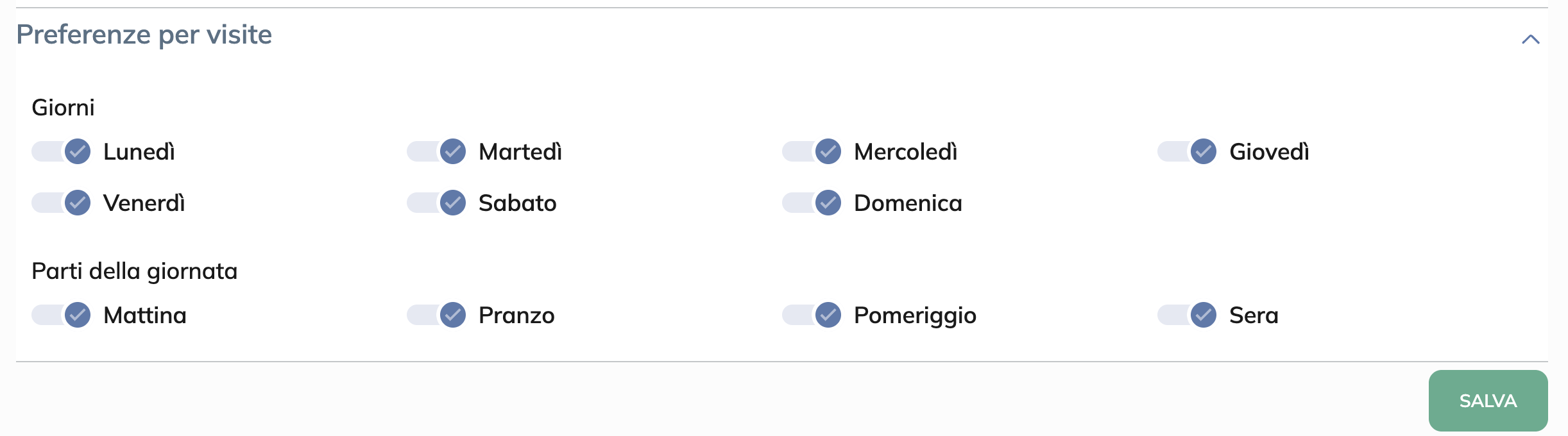 preferenze per le visite
