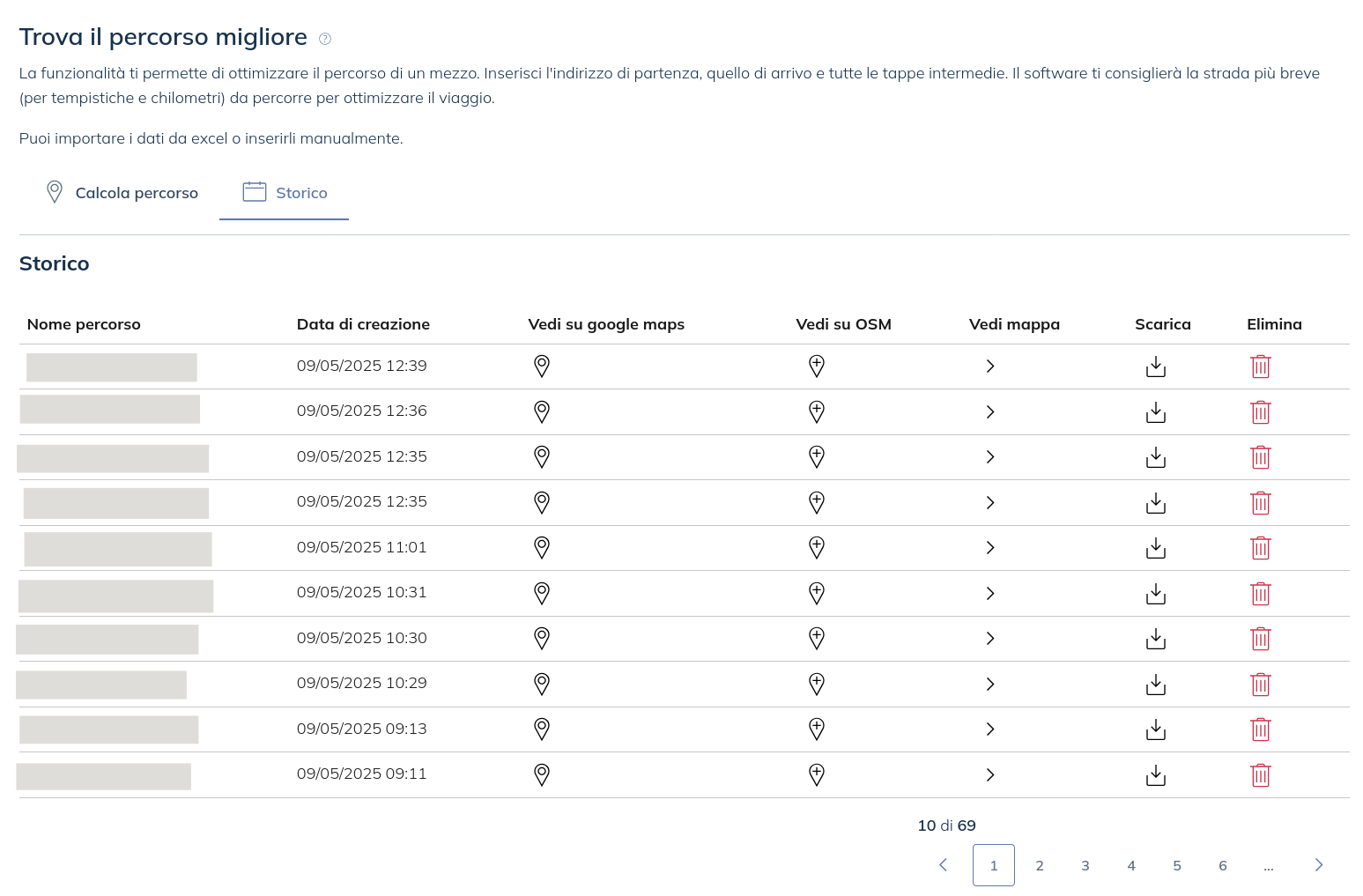 Immagine Visite storico