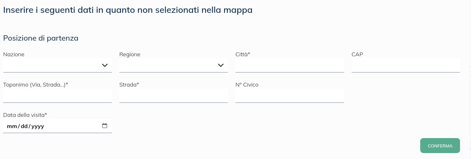 Immagine Visite route posizione